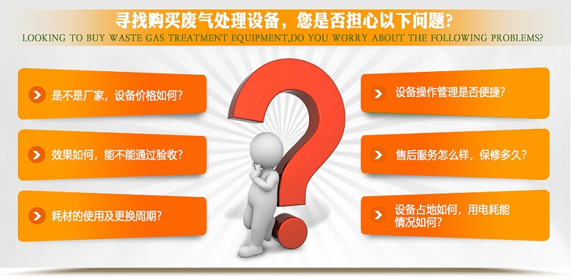 廢氣處理設備
