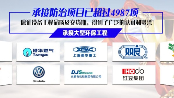 機械制造行業粉塵廢氣治理老大難，高新技術企業耀先環境快速解決
